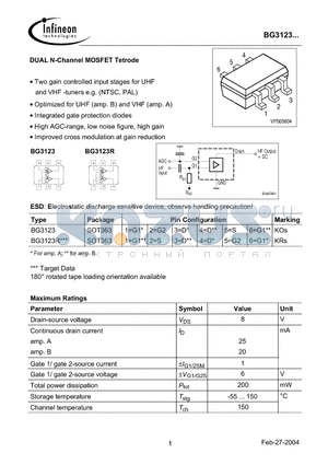 BG3123 datasheet - DUAL N-Channel MOSFET Tetrode