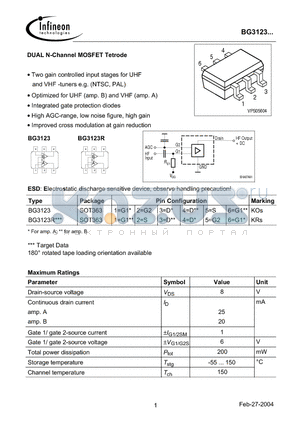 BG3123R datasheet - DUAL N-Channel MOSFET Tetrode