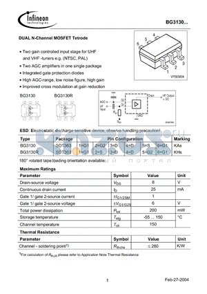 BG3130 datasheet - DUAL N-Channel MOSFET Tetrode