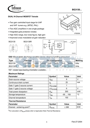 BG3130R datasheet - DUAL N-Channel MOSFET Tetrode