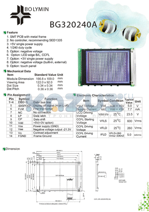 BG320240A datasheet - SMT PCB with metal frame No controller, recommending SED1335