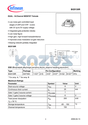 BG5130R datasheet - DUAL - N-Channel MOSFET Tetrode