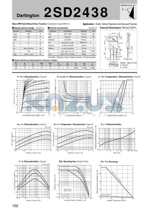 2SD2438_01 datasheet - Silicon NPN Triple Diffused Planar Transistor