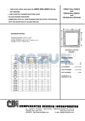 CD1A100 datasheet - 1 AMP SCHOTTKY BARRIER RECTIFIER CHIPS