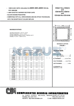 CD1A40 datasheet - 1 AMP SCHOTTKY BARRIER RECTIFIER CHIPS