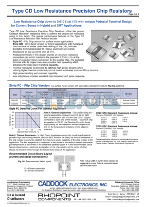 CD2015WBA datasheet - Low Resistance Chip down to 0.010 OHM at - with unique Pedestal Terminal Designl for Current Sense in Hybrid and SMT Applications