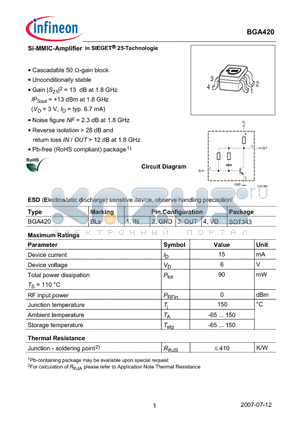 BGA420 datasheet - Si-MMIC-Amplifier in SIEGET 25-Technologie
