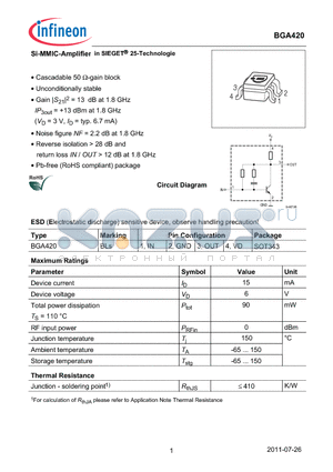 BGA420E6327 datasheet - Si-MMIC-Amplifier in SIEGET  25-Technologie