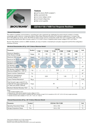 CD214A-F1100 datasheet - CD214A-F150~F1600 Fast Response Rectifiers