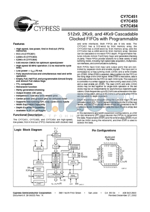 CY7C451-20JC datasheet - 512x9 2Kx9 and 4Kx9 Cascadable Clocked FIFOs with Programmable