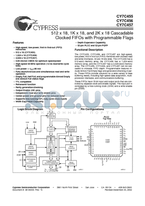 CY7C456 datasheet - 512 x 18, 1K x 18, and 2K x 18 Cascadable Clocked FIFOs with Programmable Flags