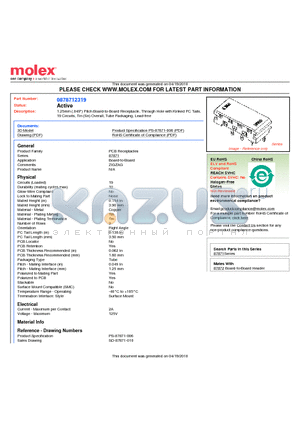 0878712319 datasheet - 1.25mm (.049) Pitch Board-to-Board Receptacle, Through Hole with Kinked PC Tails, 19 Circuits, Tin (Sn) Overall, Tube Packaging, Lead-free