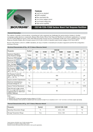 CD214B-F2150 datasheet - CD214B-F250~F2600 Surface Mount Fast Response Rectifiers