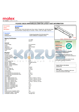 0879590007 datasheet - 1.27mm (.050) Pitch SAS Multi-Lane Plug, Vertical, Through Hole, with Beveled Metal Pins and Plastic Locating Pegs, 32 Circuits, 3.75mm (.148) Tail Length, Lead-free