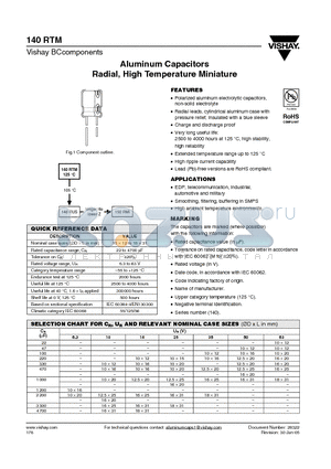 140RTM datasheet - Aluminum Capacitors Radial, High Temperature Miniature