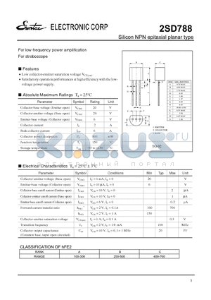 2SD788 datasheet - Silicon NPN epitaxial planar type