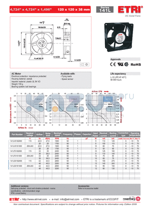 141LS0182000 datasheet - AC Axial Fans