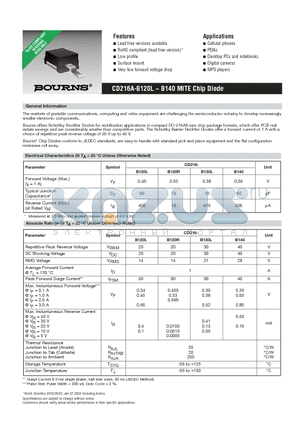CD216A-B130R datasheet - Lead free versions available, RoHS compliant (lead free version), Low profile, Surface mount, Very low forward voltage drop