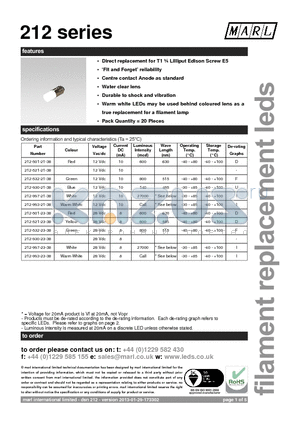 212 datasheet - Direct replacement for T1 n Lilliput Edison Screw E5