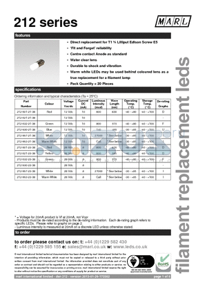 212-046-72-50 datasheet - Direct replacement for T1 n Lilliput Edison Screw E5