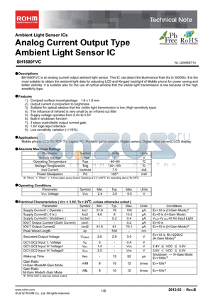 BH1680FVC-E datasheet - Analog Current Output Type Ambient Light Sensor IC