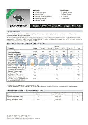 CD2320-B11000 datasheet - CD2320-B1200~B11000 Surface Mount Bridge Rectifier Diode