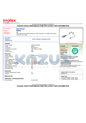 0887388300 datasheet - Universal Serial Bus (USB) Shielded I/O Cable Assembly: A-to-Pigtail Sub-Channel, 3.33m (10.93) Length