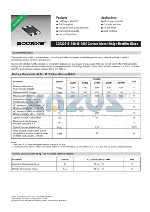 CD2320-B1600 datasheet - CD2320-B1200~B11000 Surface Mount Bridge Rectifier Diode