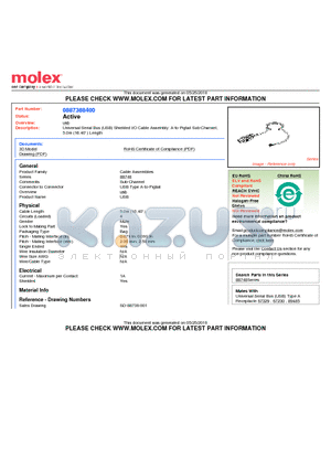 0887388400 datasheet - Universal Serial Bus (USB) Shielded I/O Cable Assembly: A-to-Pigtail Sub-Channel, 5.0m (16.40) Length