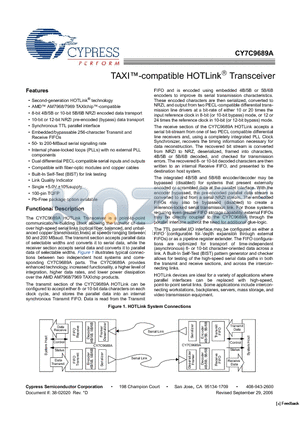 CY7C9689A-AXI datasheet - TAXI-compatible HOTLink^ Transceiver