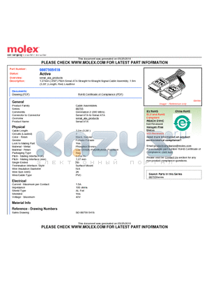 0887505418 datasheet - 1.27mm (.050) Pitch Serial ATA Straight-to-Straight Signal Cable Assembly, 1.0m (3.28) Length, Red, Leadfree