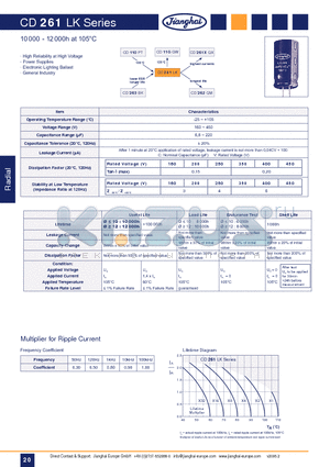 CD261LK datasheet - EC 105`C Long Lifetime 10.000 - 12.000h High Reliability at High Voltage(Radial)