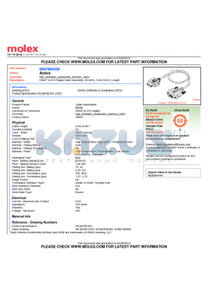 0887683520 datasheet - HDMI*-to-DVI-Digital Cable Assembly, 28 AWG, 3.0m (9.84) Length