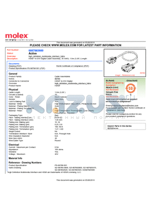 0887683600 datasheet - HDMI*-to-DVI-Digital Cable Assembly, 30 AWG, 1.0m (3.28) Length