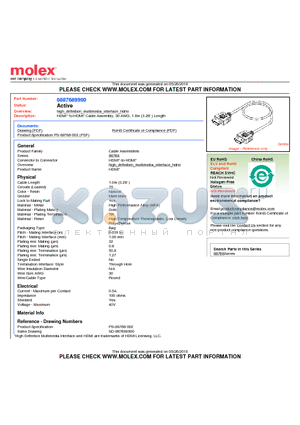 0887689900 datasheet - HDMI*-to-HDMI* Cable Assembly, 30 AWG, 1.0m (3.28) Length