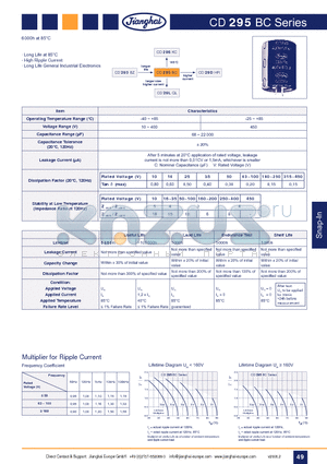 CD295BC datasheet - EC Snap-In 85`C Long Lifetime 6.000h High Ripple Currents(Snap-In)