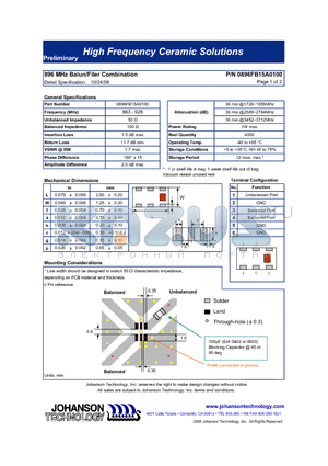 0896FB15A0100E datasheet - High Frequency Ceramic Solutions