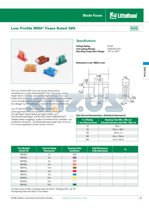 0897002 datasheet - Low Profile MINI^ Fuses Rated 58V