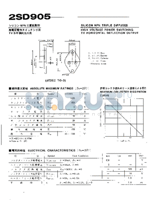 2SD905 datasheet - HIGH VOLTAGE POWER SWITCHING TV HORIZONTAL DEFLECTION OUTPUT