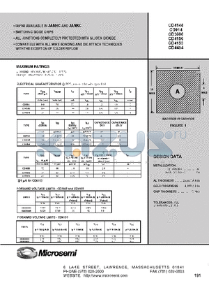 CD3600 datasheet - SWITCHING DIODE CHIPS