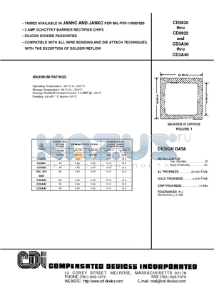 CD3A40 datasheet - 3 AMP SCHOTTKYBARRIER RECTIFIER CHIPS