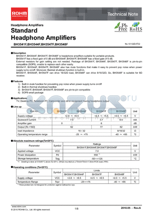 BH3541F datasheet - Standard Headphone Amplifiers