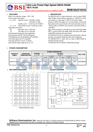 BH616UV1610 datasheet - Ultra Low Power/High Speed CMOS SRAM 1M X 16 bit