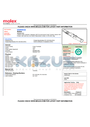 1433AGL datasheet - 2.36mm (.093