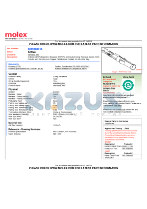 1433ATL datasheet - 2.36mm (.093