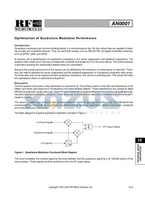 AN0001 datasheet - Optimization of Quadrature Modulator Performance