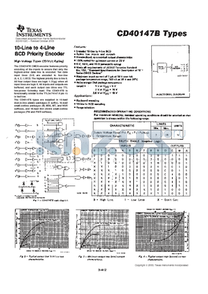 CD40147BMT datasheet - 10-LINE TO 4-LINE BCD PRIORITY ENCODER