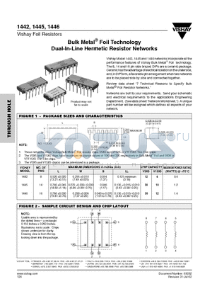 1442 datasheet - Bulk Metal Foil Technology Dual-In-Line Hermetic Resistor Networks