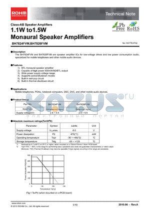 BH7824FVM datasheet - 1.1W to1.5W Monaural Speaker Amplifiers