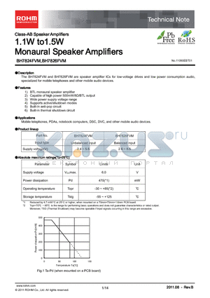 BH7824FVM_11 datasheet - 1.1W to1.5W Monaural Speaker Amplifiers